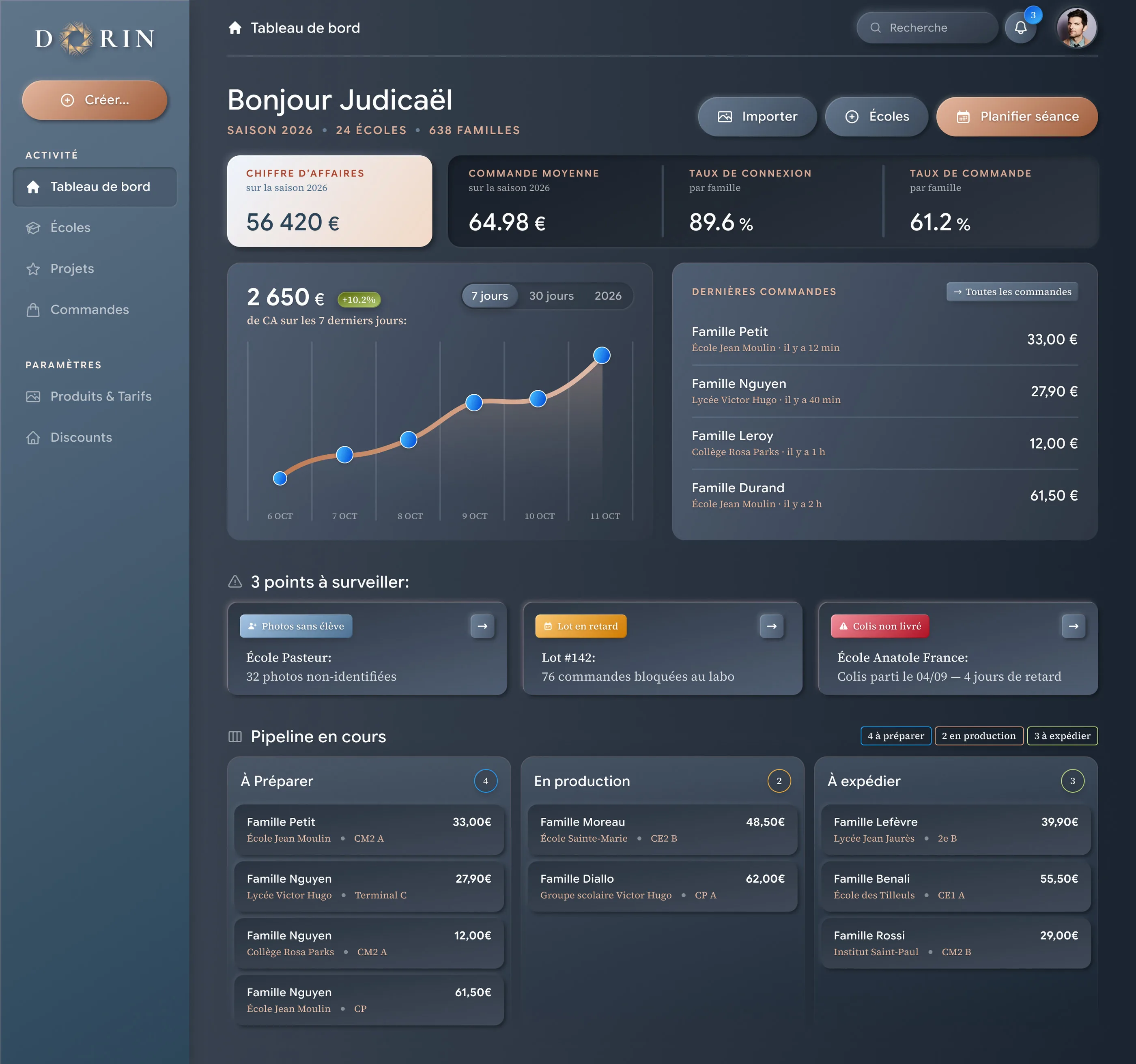 Doryn photographer dashboard, dark theme