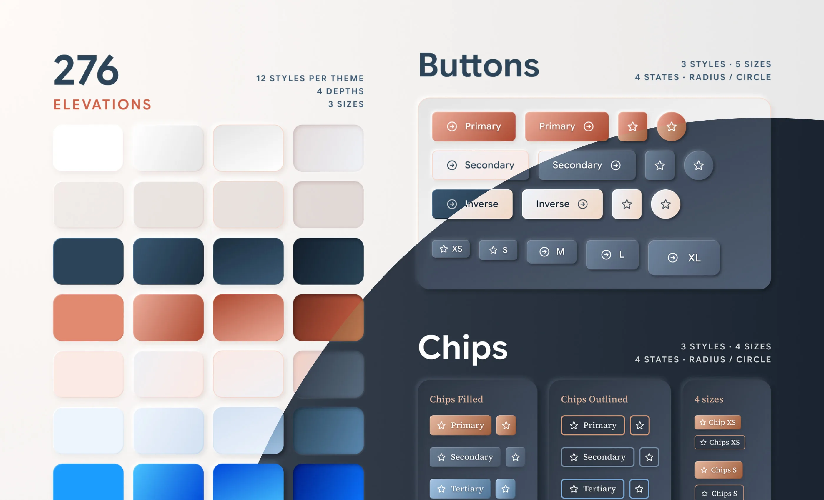 Doryn design system: 276 elevations, buttons and chips, in both themes