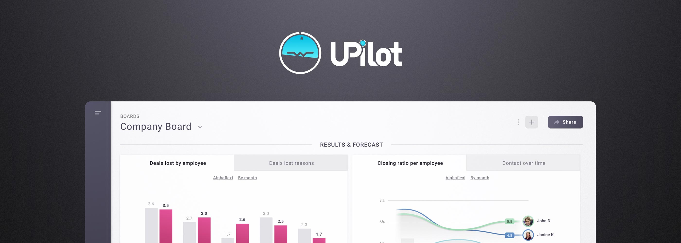 The Sales UX, visual 1